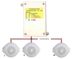 Оповещатели звуковые Комтид ПКИ-РО_М2 "Говорун" (1 модуль + 16 колонок)