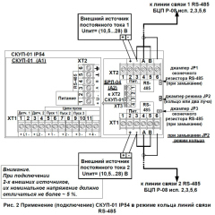 Сигма-ИС СКУП-01 IP54