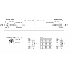 Hyperline FHD-MC3-503-MPOM12/PS-MPOM12/PS-A-20M-LSZH-AQ