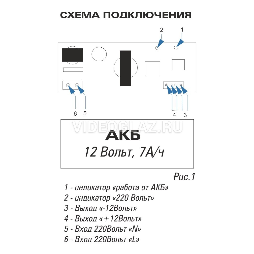 Купить Space Technology ST-ББП 20(с защитой АКБ)(версия 2) Источники  бесперебойного питания до 12В - ВИДЕОГЛАЗ Санкт-Петербург